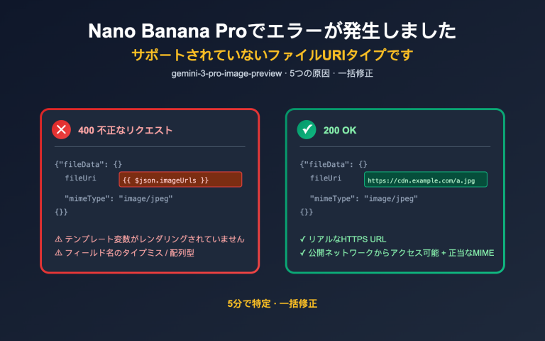 nano banana pro unsupported file uri type error fix ja image 0 图示
