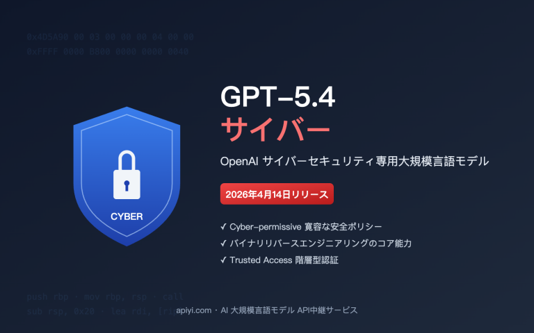 openai gpt 5 4 cyber security model launch ja image 0 图示