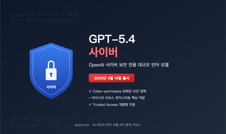 openai gpt 5 4 cyber security model launch ko image 0 图示