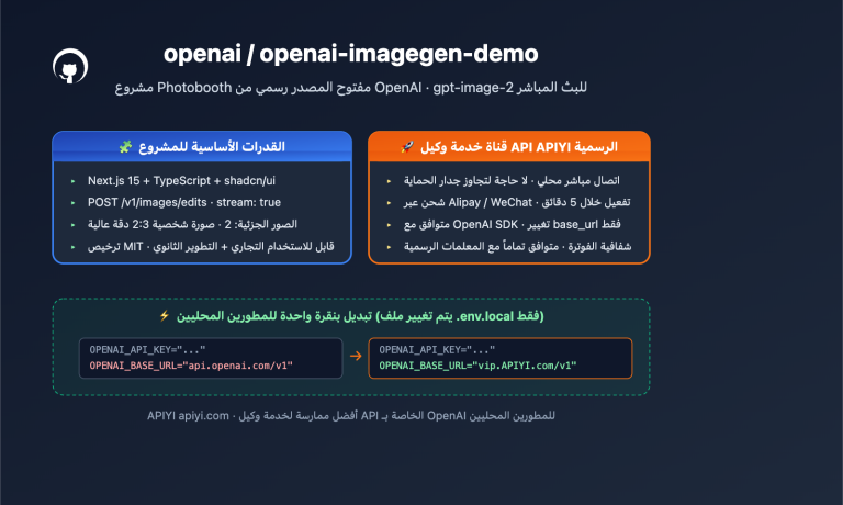 openai imagegen demo photobooth gpt image 2 guide ar image 0 图示