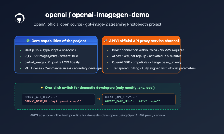 openai imagegen demo photobooth gpt image 2 guide en image 0 图示