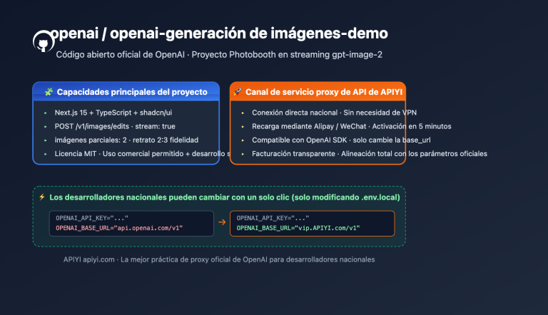 openai imagegen demo photobooth gpt image 2 guide es image 0 图示
