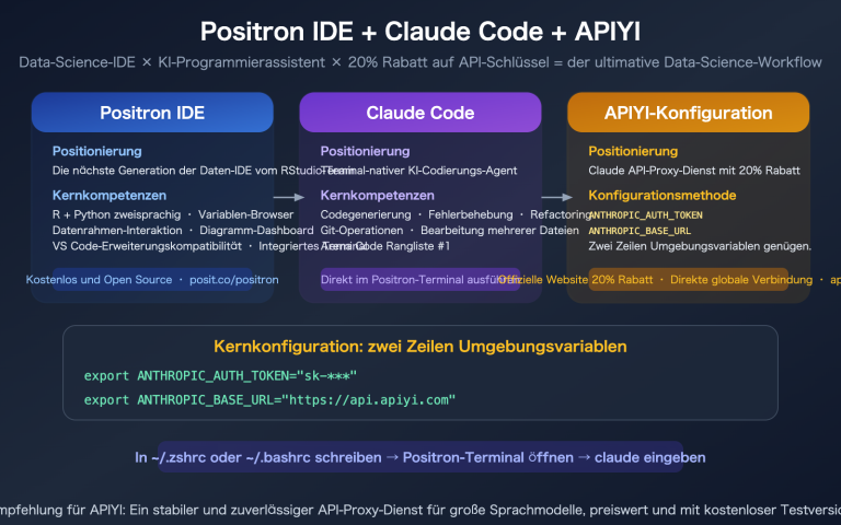 positron ide claude code setup apiyi config guide de image 0 图示