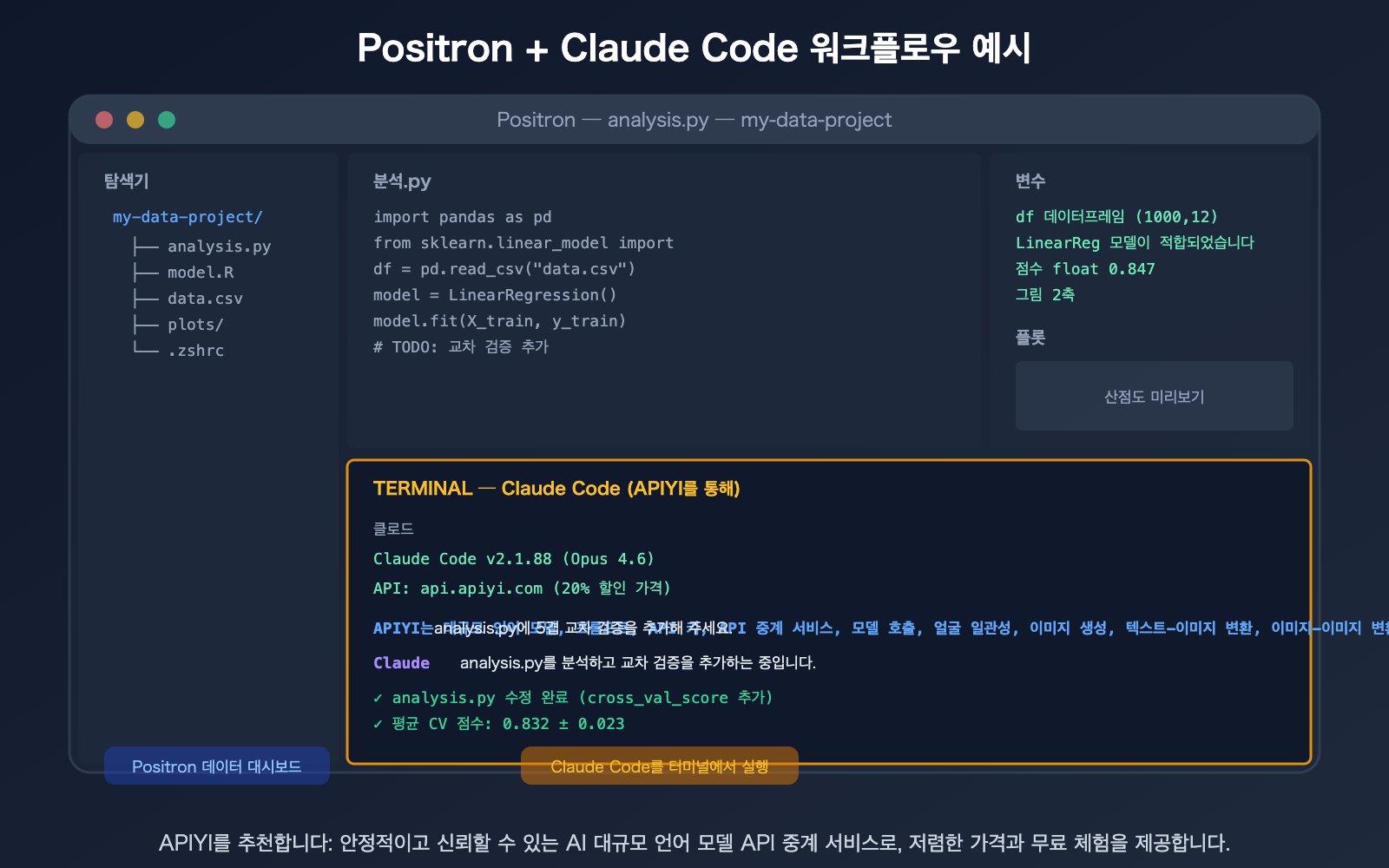 positron-ide-claude-code-setup-apiyi-config-guide-ko 图示