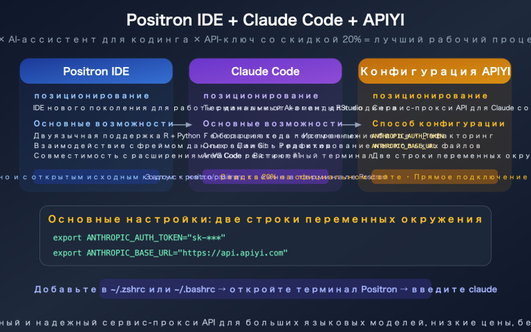 positron ide claude code setup apiyi config guide ru image 0 图示