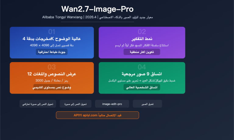 wan 2 7 image pro 4k text to image thinking mode api guide ar image 0 图示