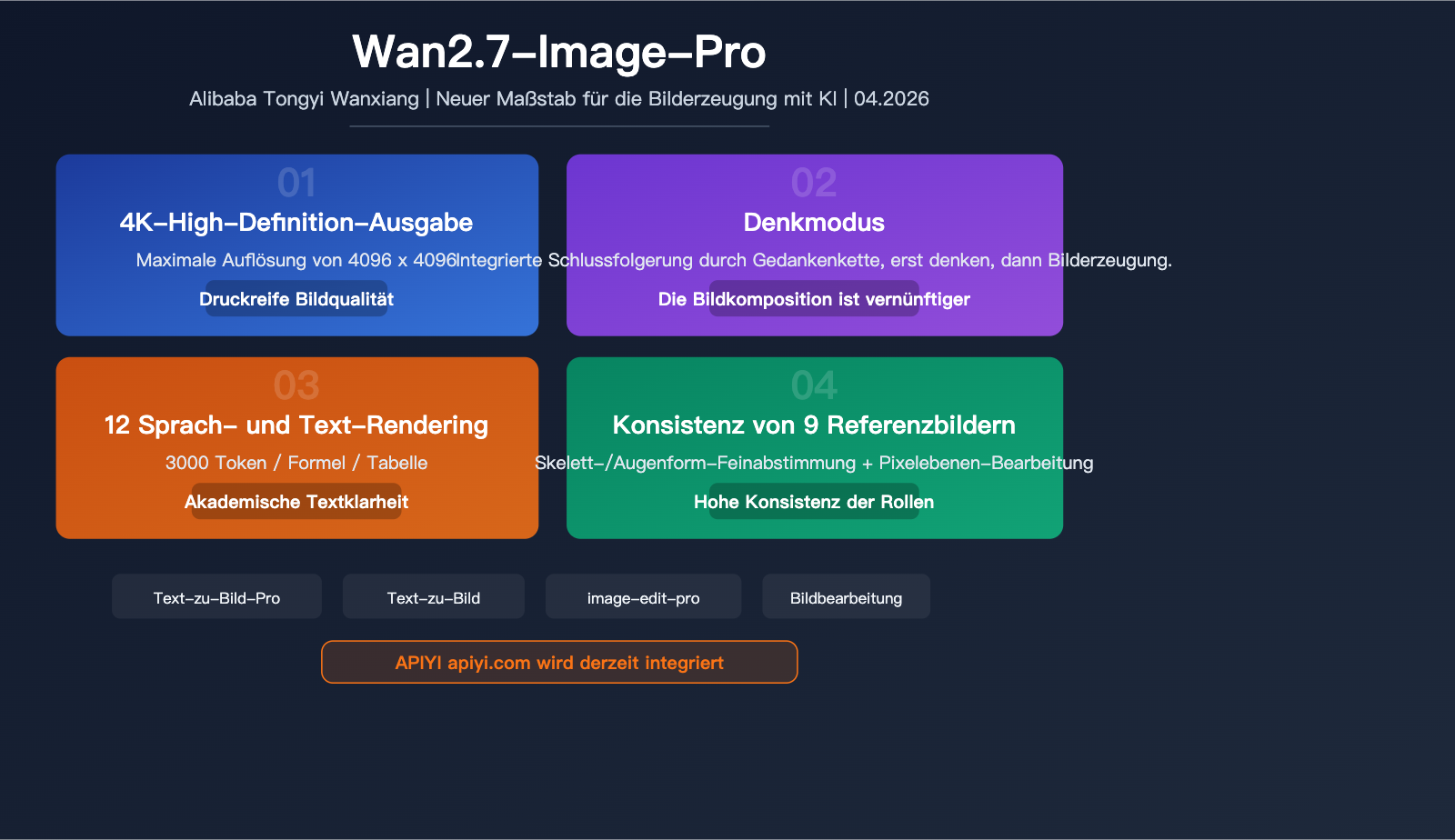 wan-2-7-image-pro-4k-text-to-image-thinking-mode-api-guide-de 图示