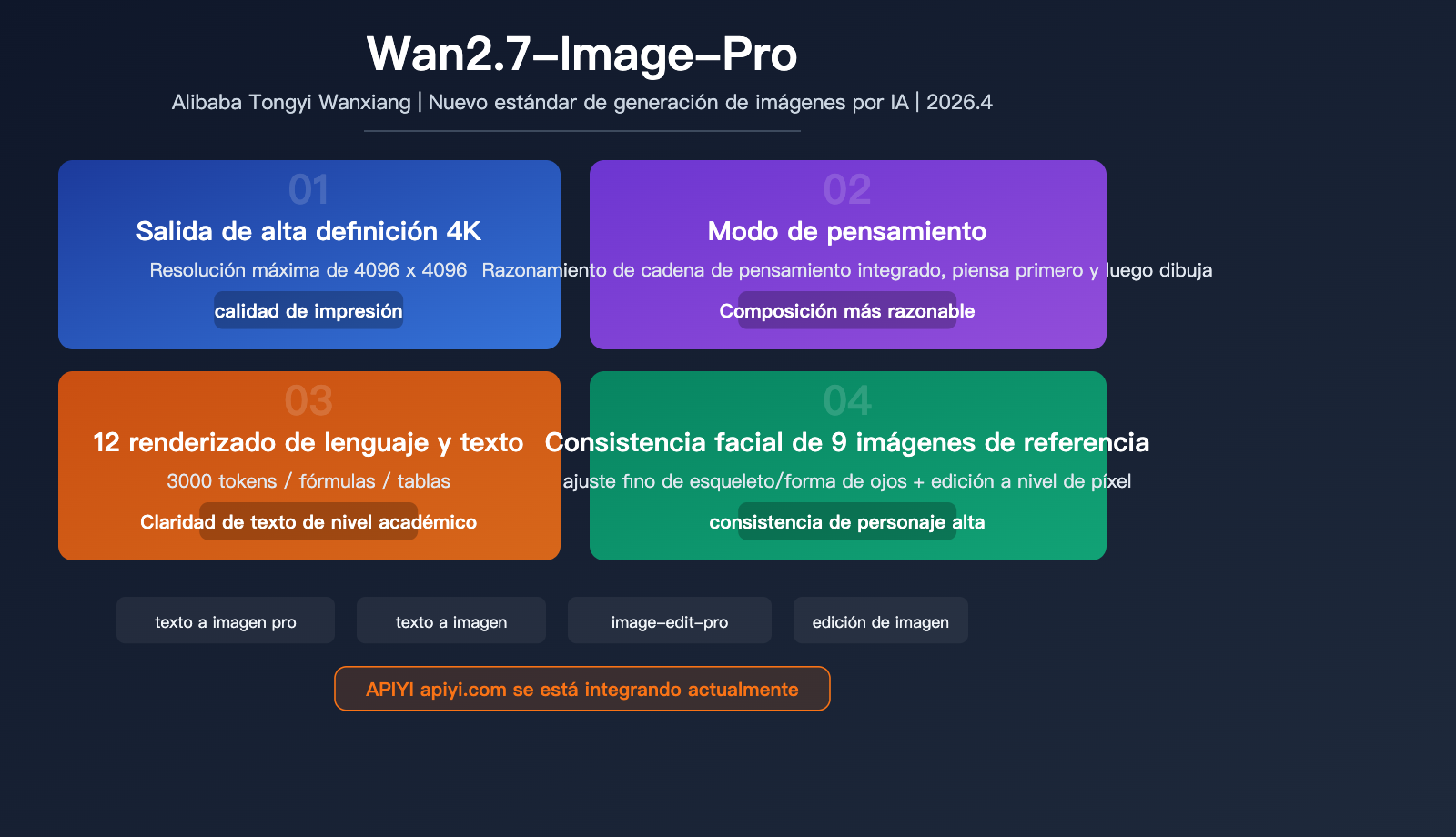 wan-2-7-image-pro-4k-text-to-image-thinking-mode-api-guide-es 图示