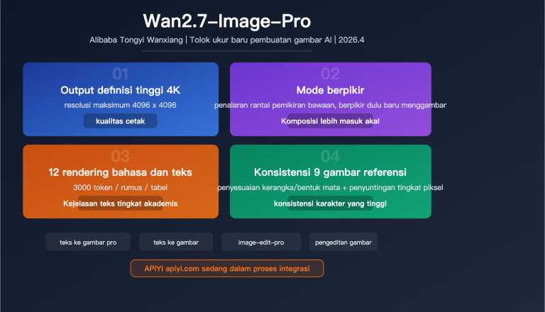 wan 2 7 image pro 4k text to image thinking mode api guide id image 0 图示