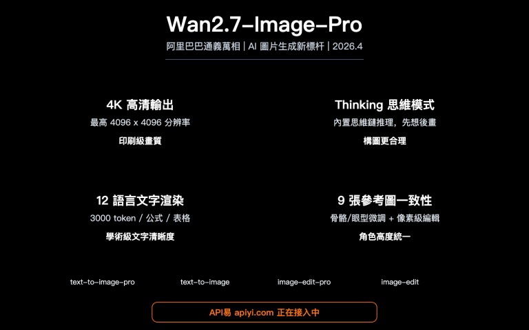 wan 2 7 image pro 4k text to image thinking mode api guide zh hant image 0 图示