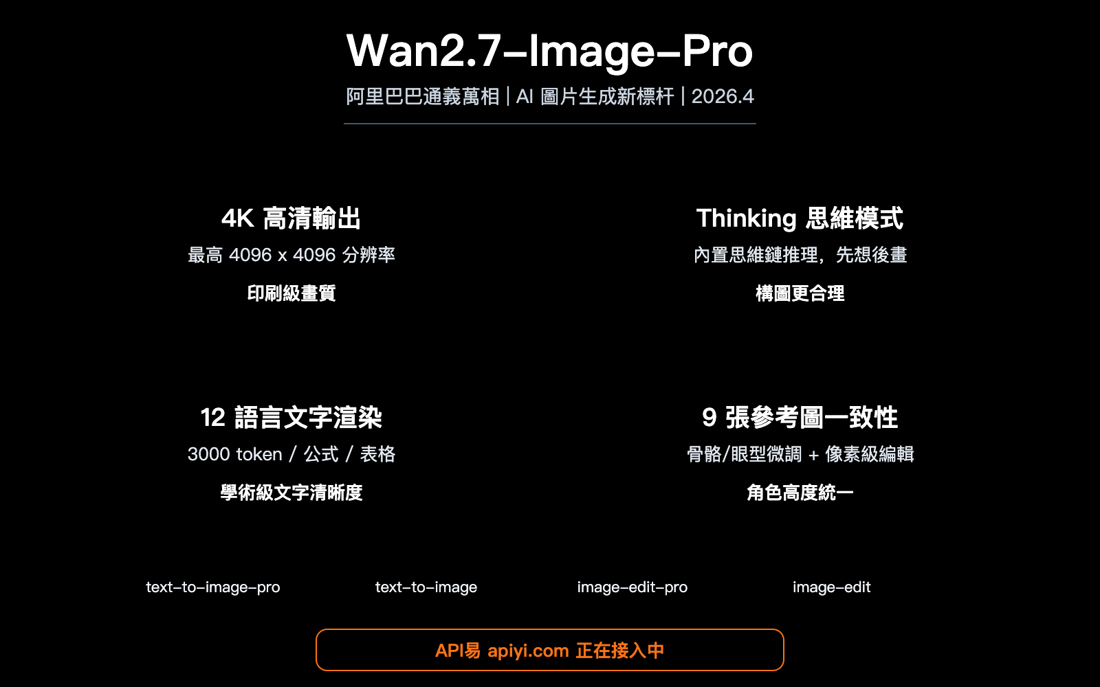 wan-2-7-image-pro-4k-text-to-image-thinking-mode-api-guide-zh-hant 图示