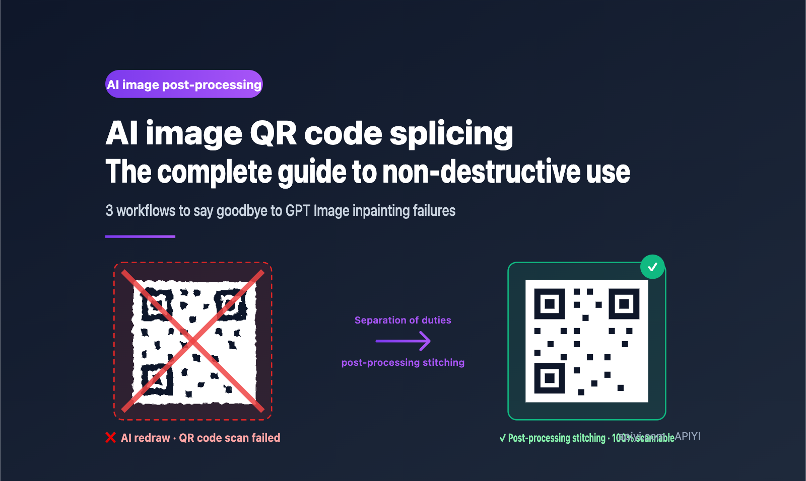 ai-image-qr-code-composite-workflow-en 图示
