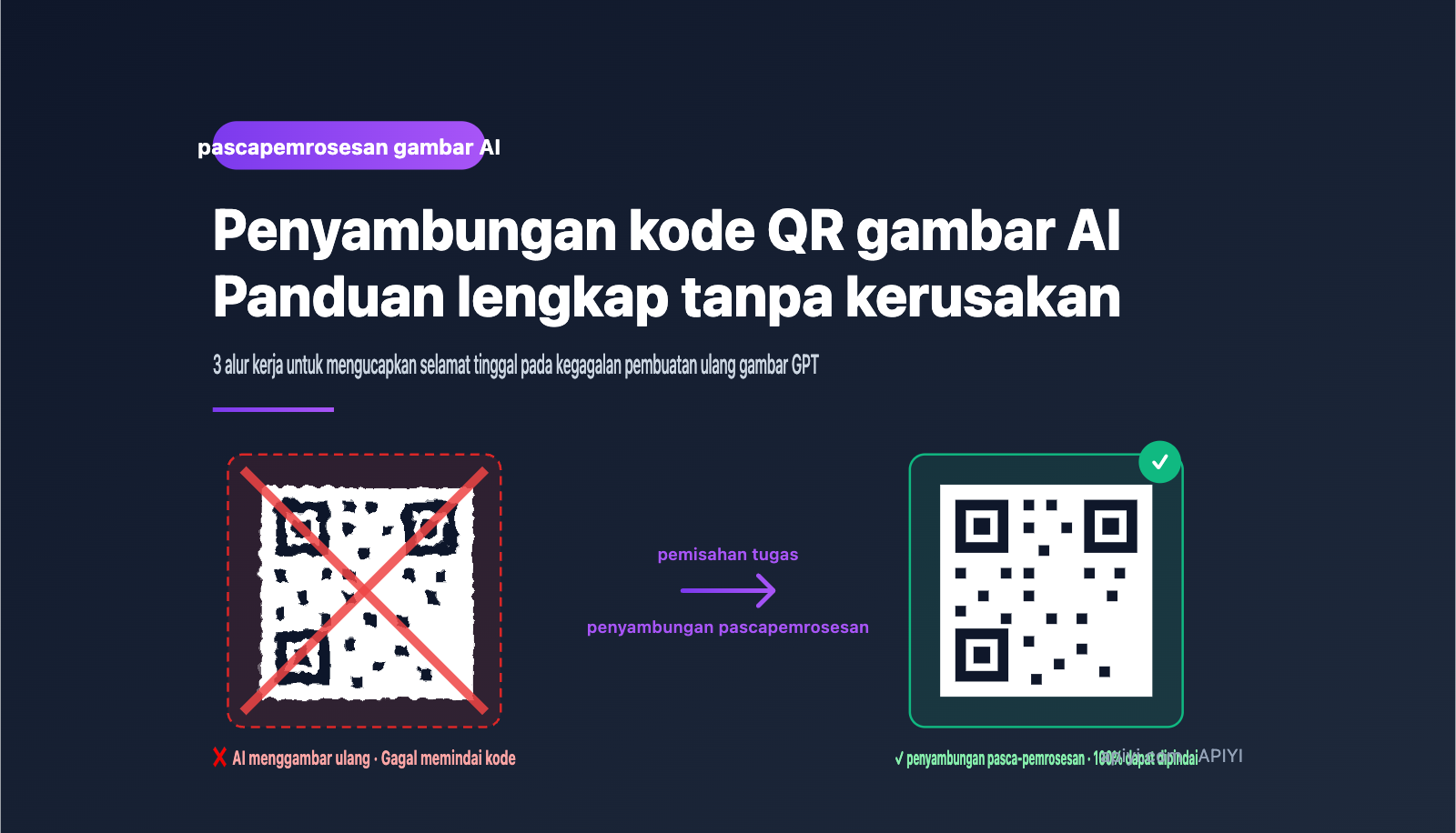 ai-image-qr-code-composite-workflow-id 图示