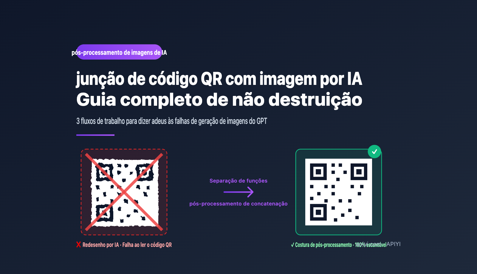 ai-image-qr-code-composite-workflow-pt-pt 图示