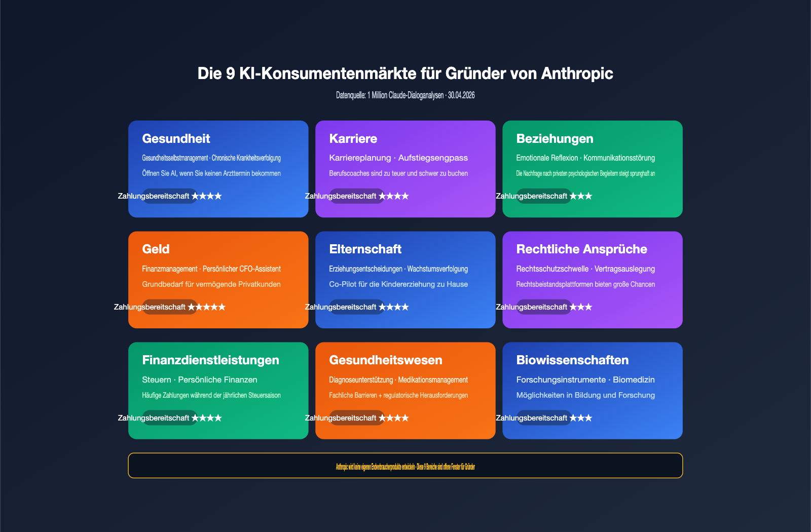 anthropic-founders-playbook-ai-native-startup-deep-analysis-de 图示