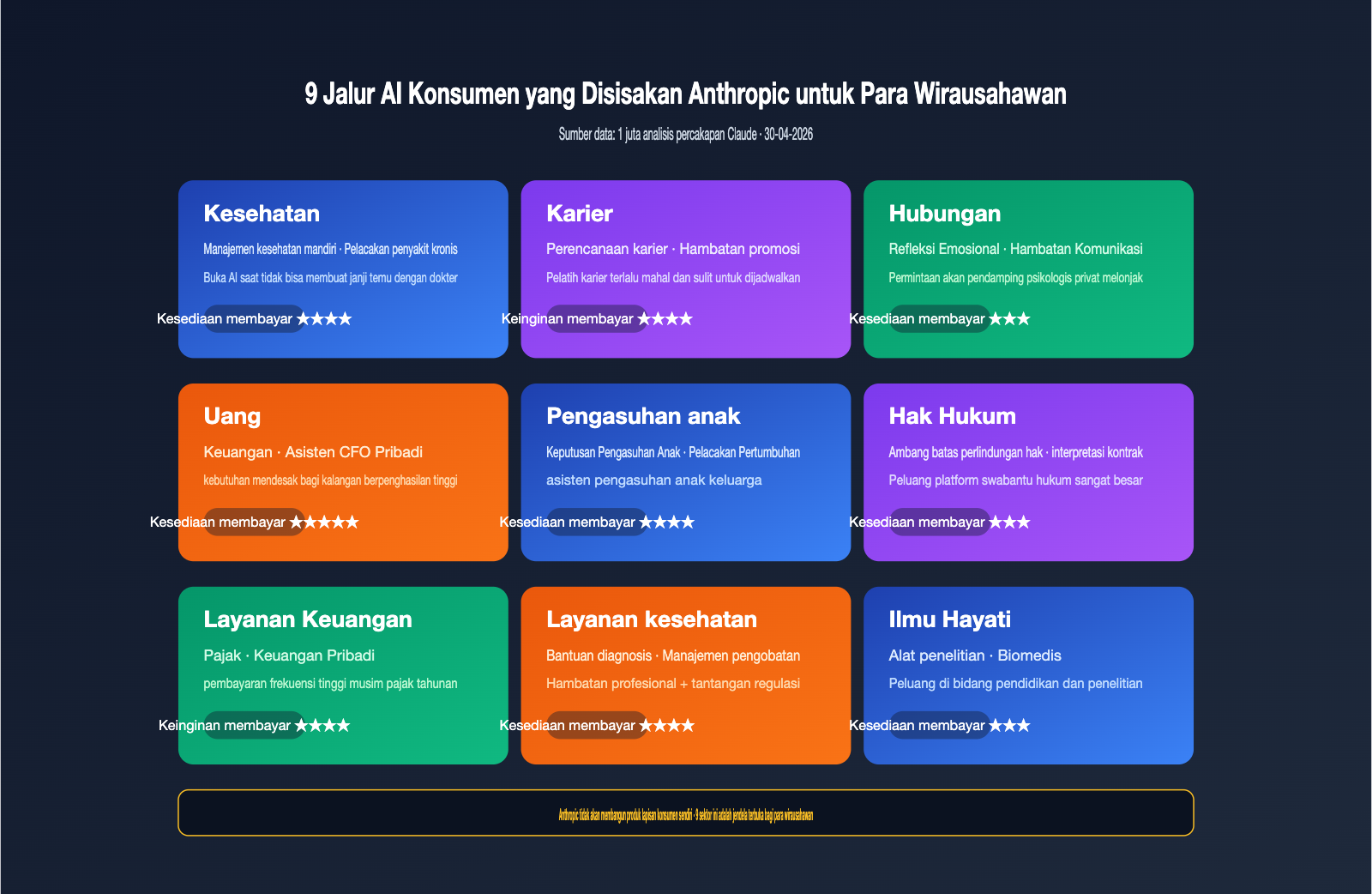 anthropic-founders-playbook-ai-native-startup-deep-analysis-id 图示