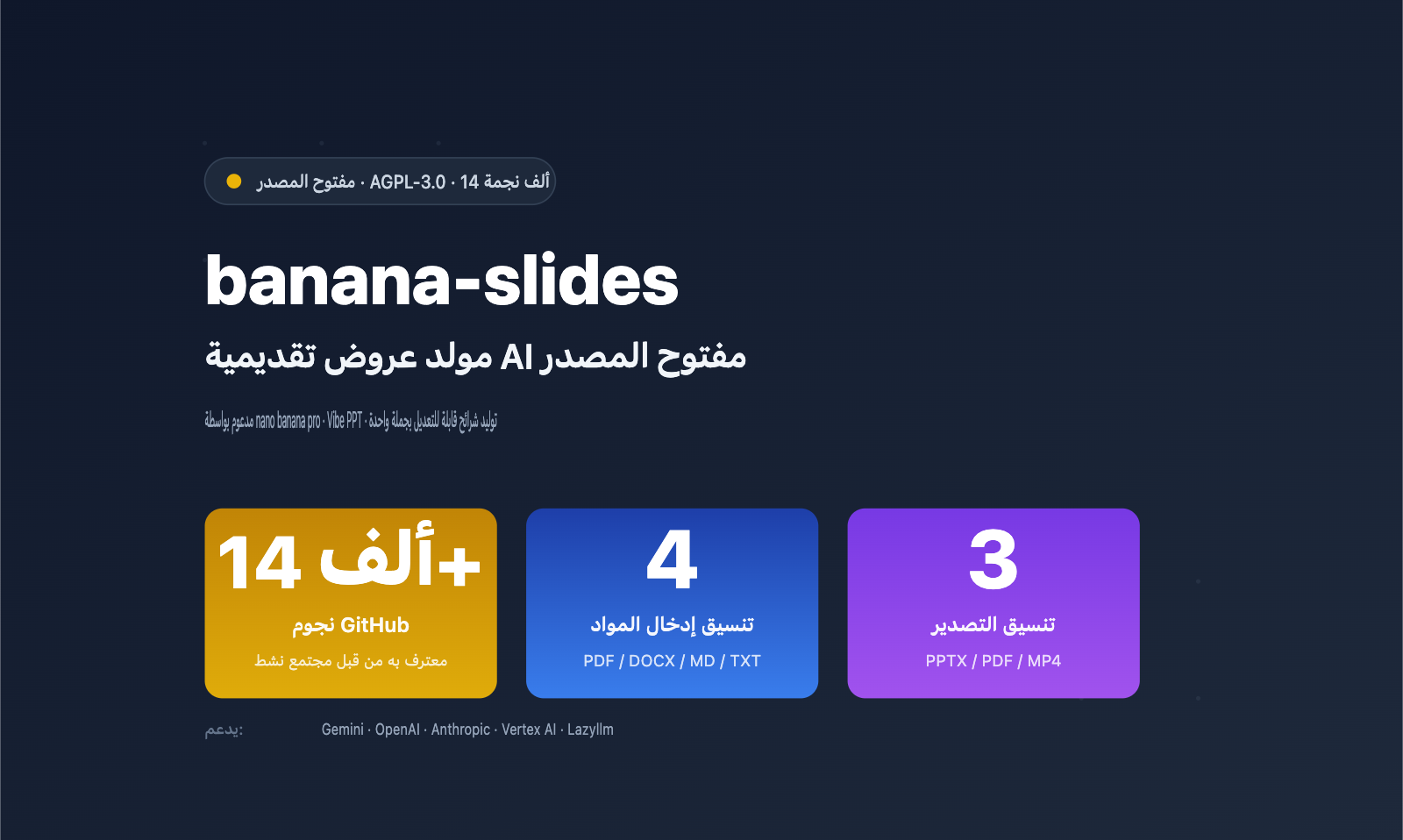 banana-slides-fork-tutorial-apiyi-config-ar 图示