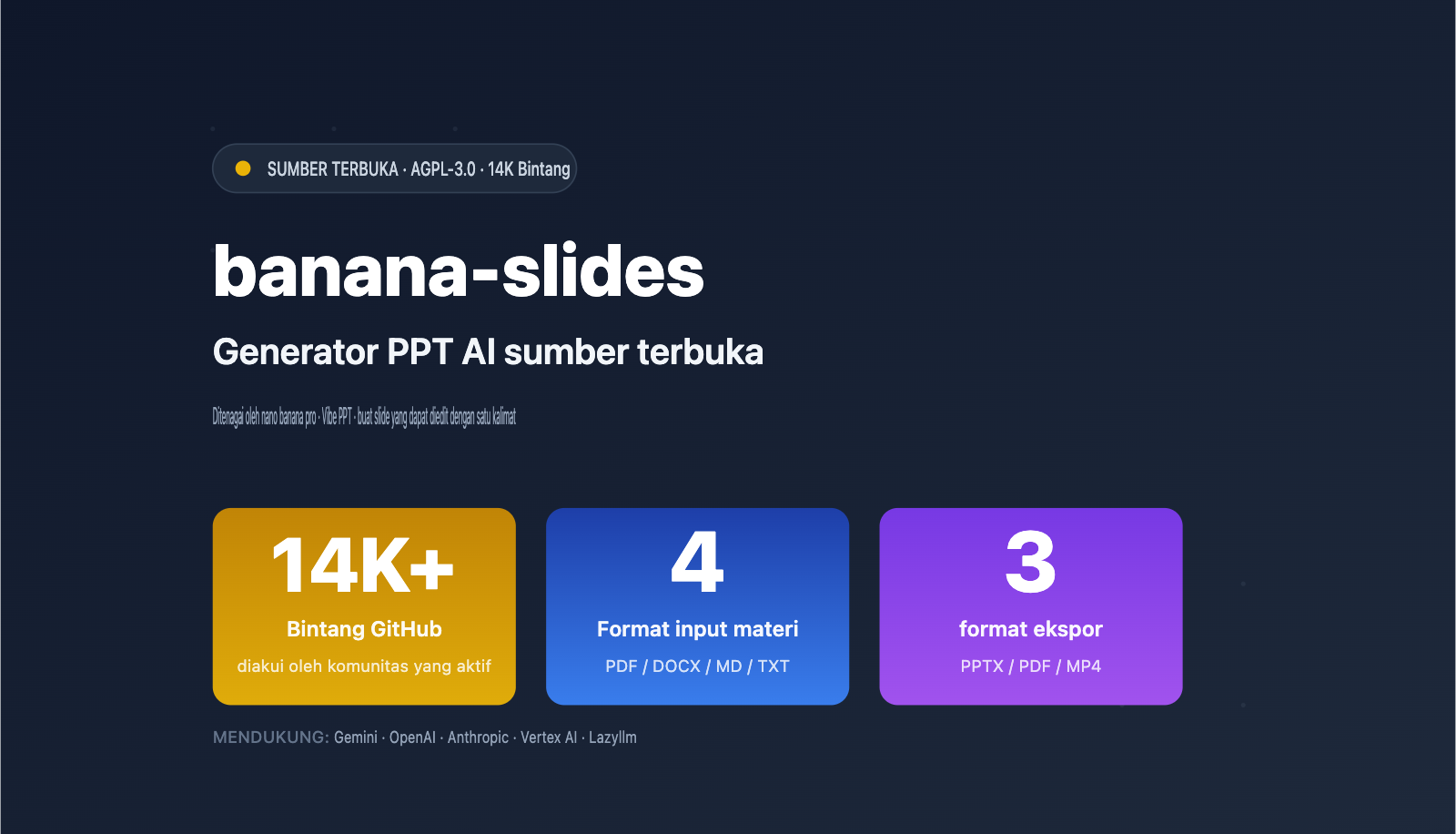 banana-slides-fork-tutorial-apiyi-config-id 图示