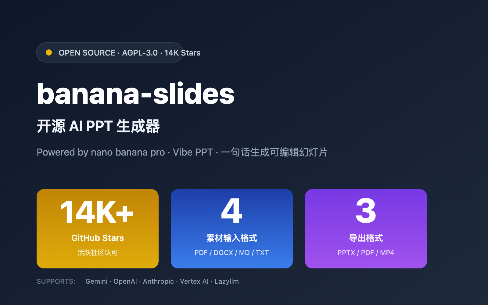 banana-slides-fork-tutorial-apiyi-config 图示