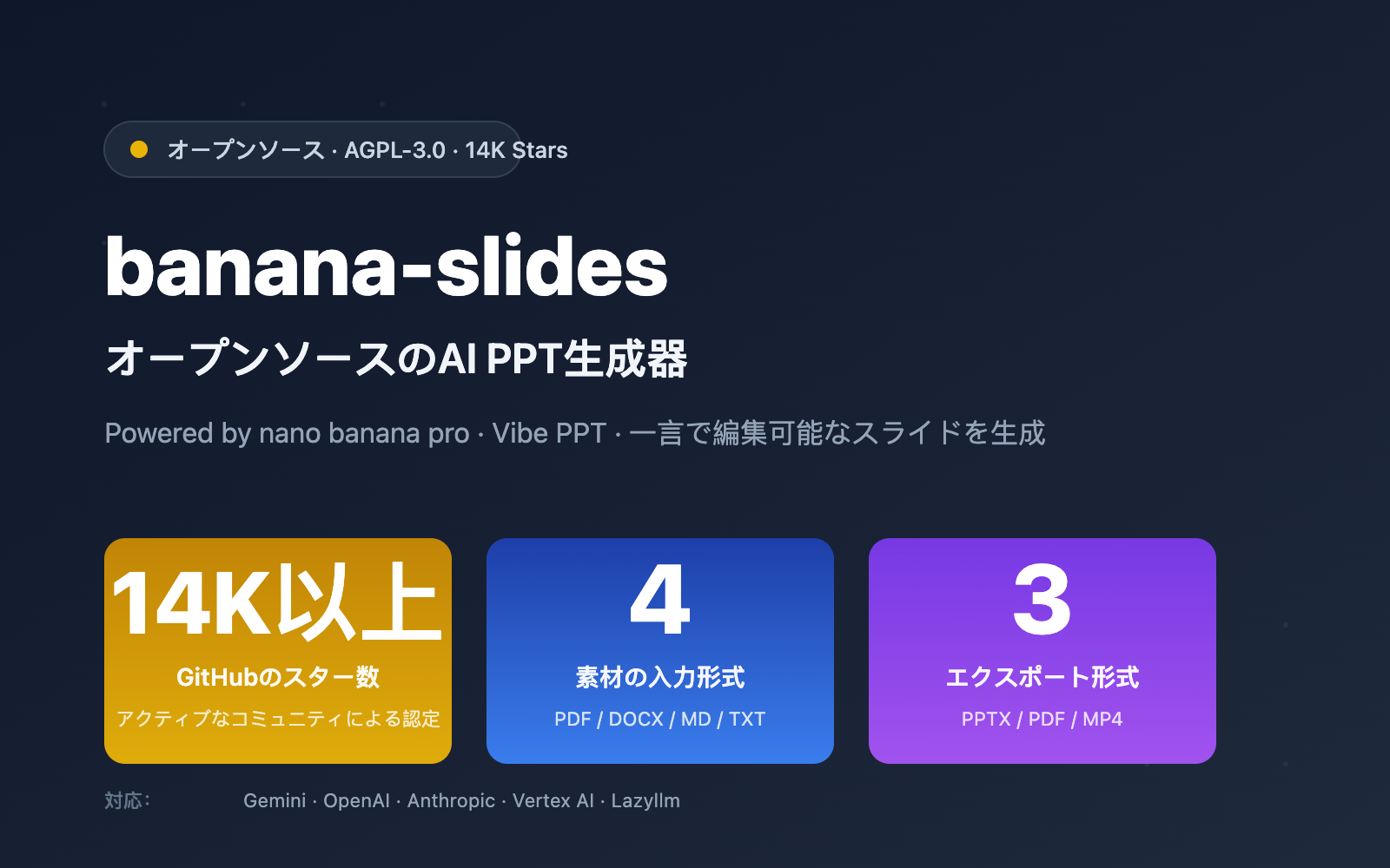 banana-slides-fork-tutorial-apiyi-config-ja 图示