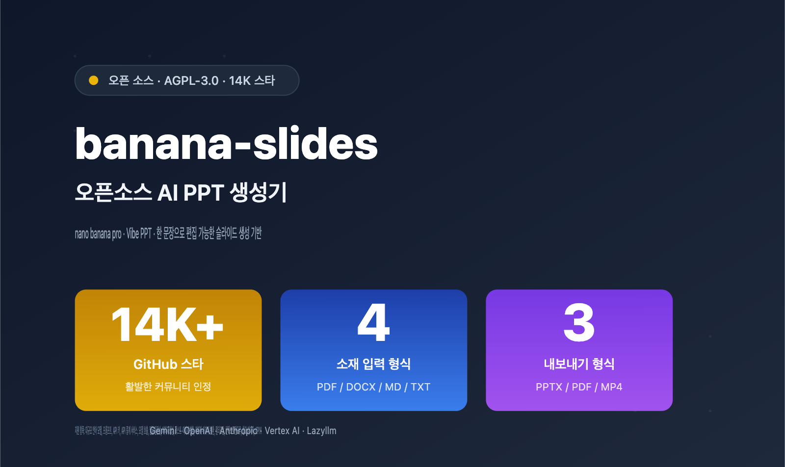 banana-slides-fork-tutorial-apiyi-config-ko 图示