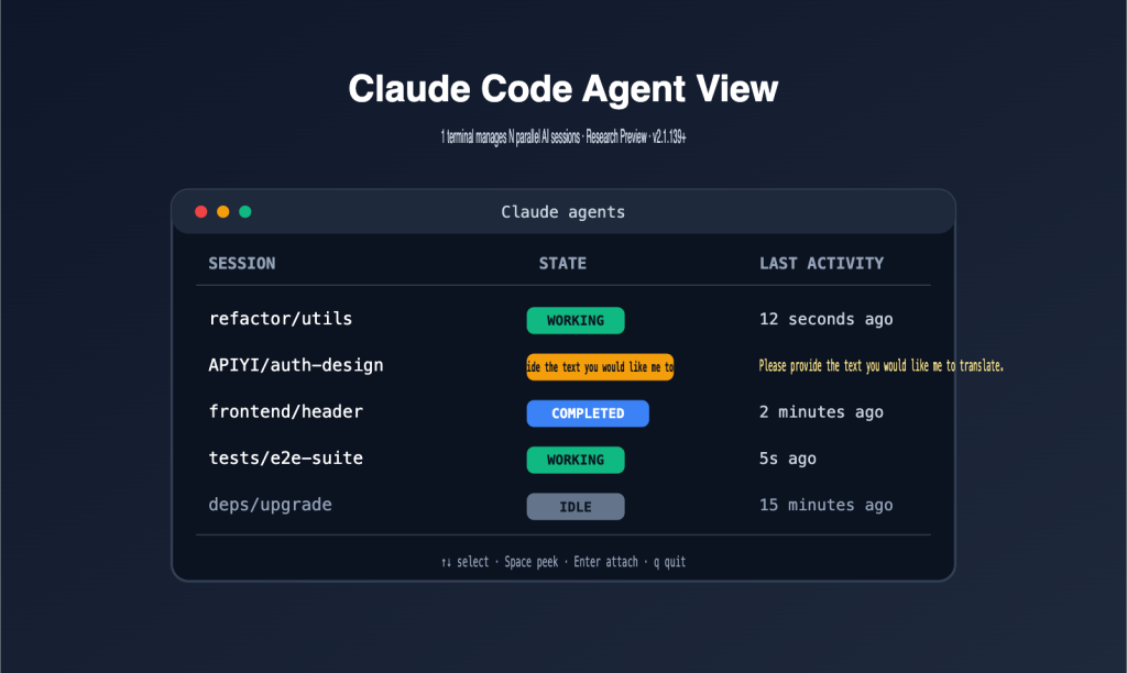 Antigravity vs Claude Code In-depth Comparison: 5 Key Differences for ...