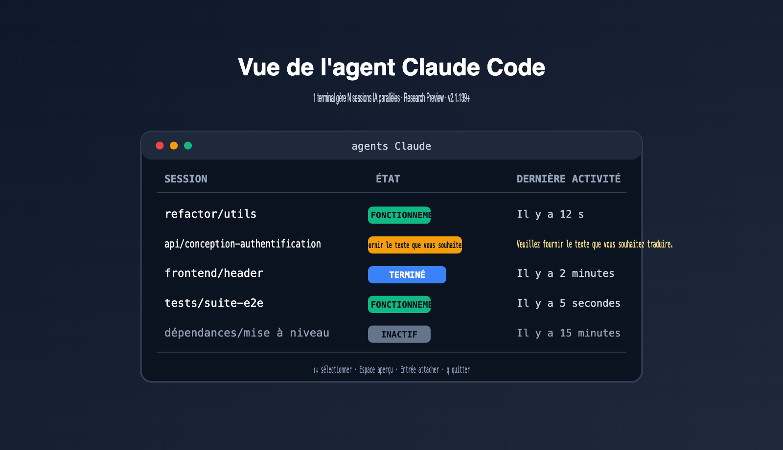 claude-code-agent-view-beginner-guide-fr 图示