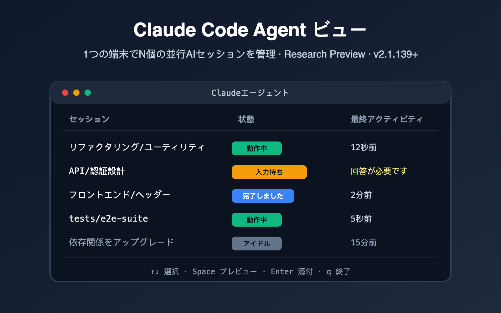 claude-code-agent-view-beginner-guide-ja 图示