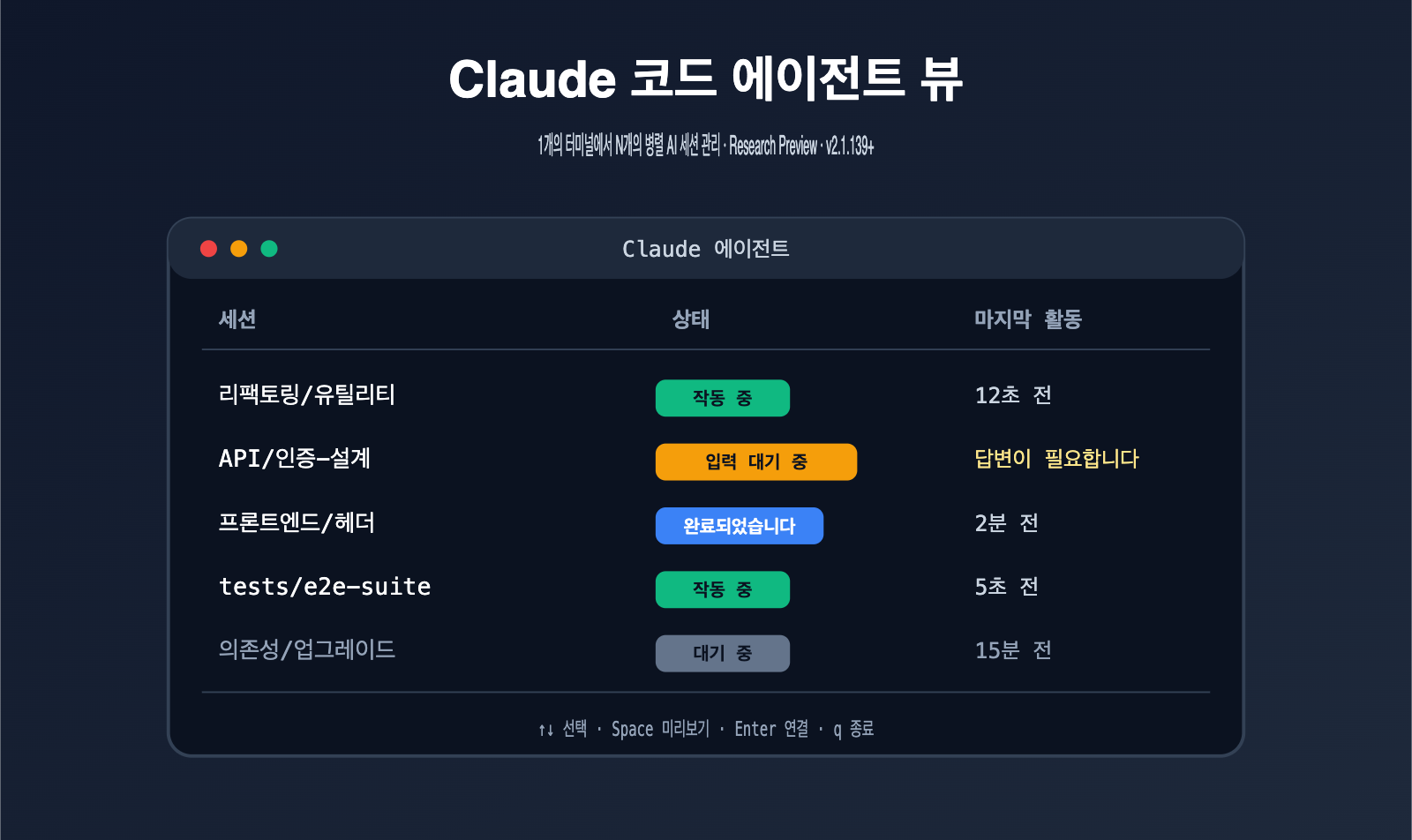 claude-code-agent-view-beginner-guide-ko 图示