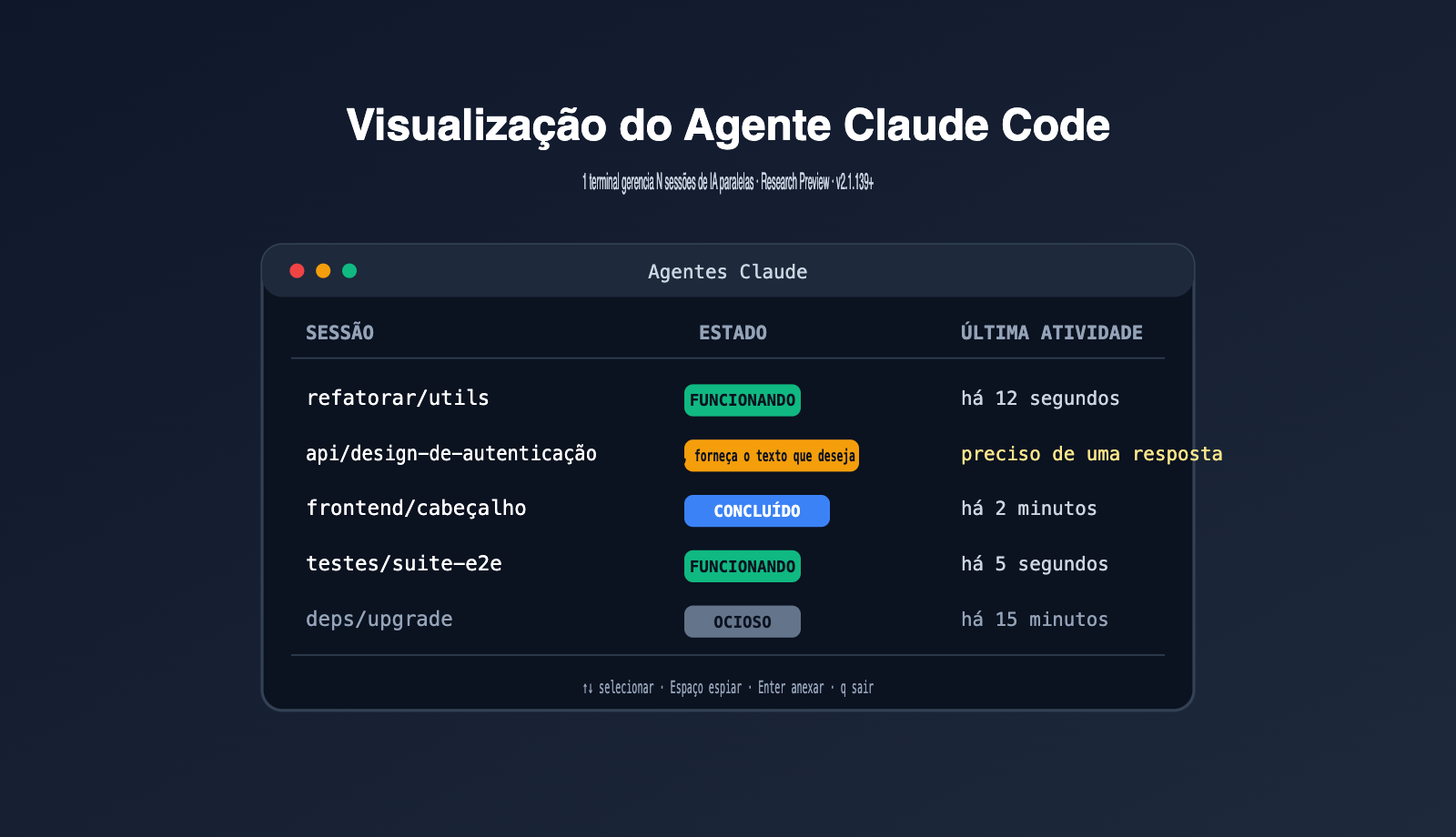 claude-code-agent-view-beginner-guide-pt-pt 图示
