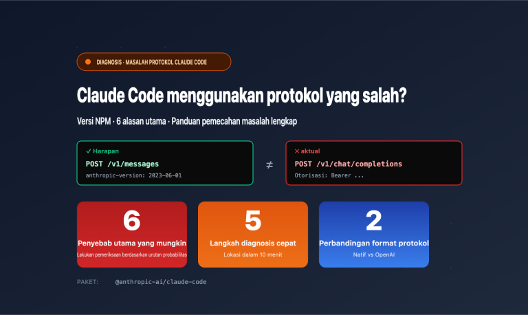 claude code openai compatible mode instead of v1 messages id image 0 图示
