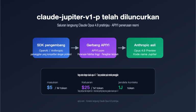 claude jupiter v1 p opus 4 8 preview launch guide id image 0 图示