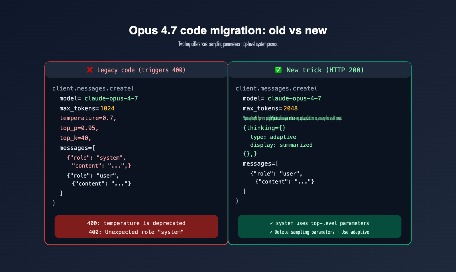 claude-opus-4-7-deprecated-parameters-guide-en 图示