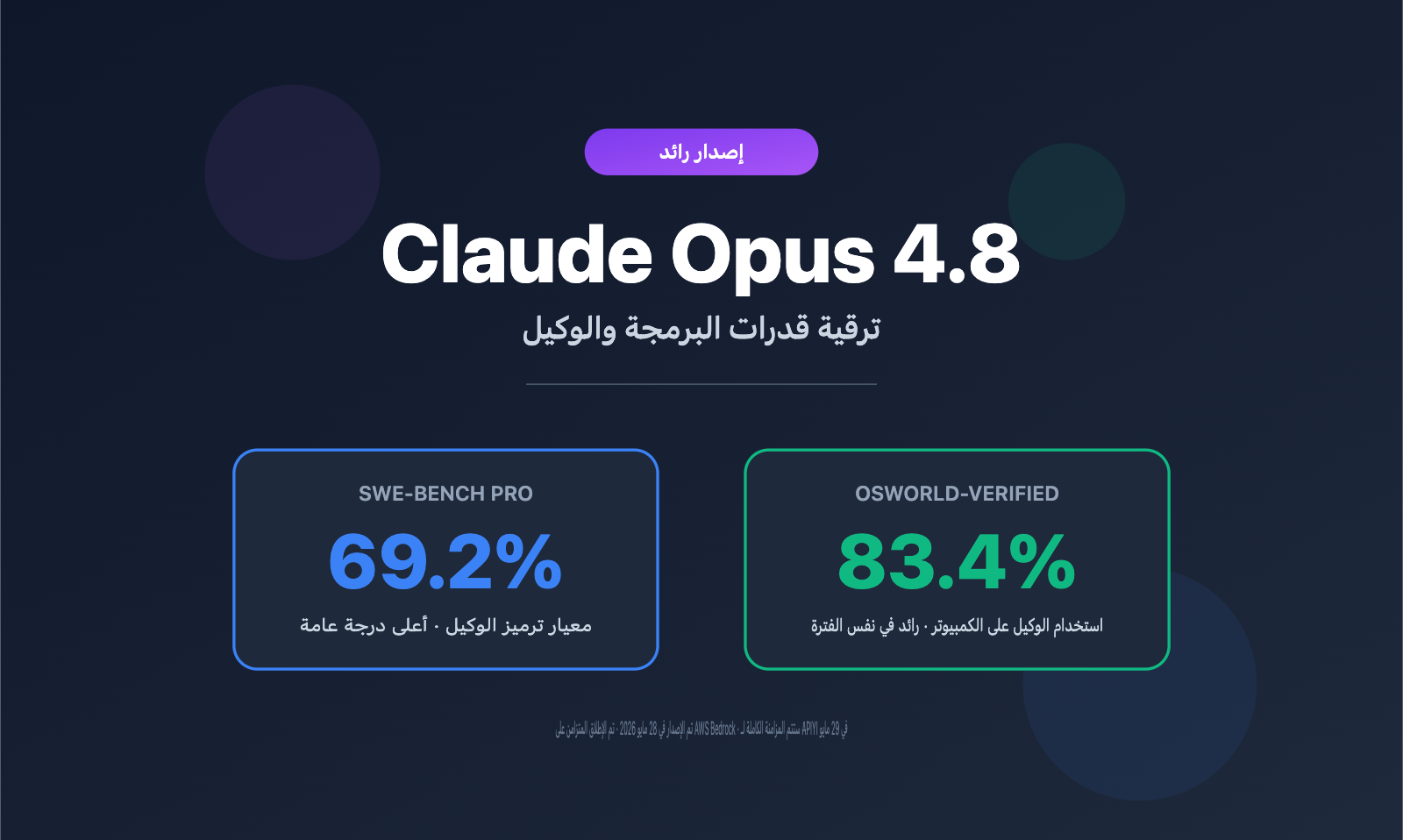 claude-opus-4-8-released-coding-agent-improvements-guide-ar 图示