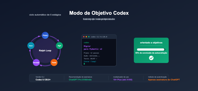 codex goal mode autonomous task guide pt pt image 0 图示
