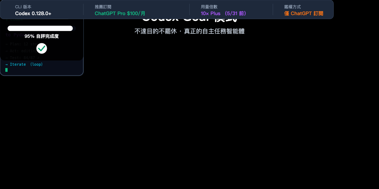 codex-goal-mode-autonomous-task-guide-zh-hant 图示