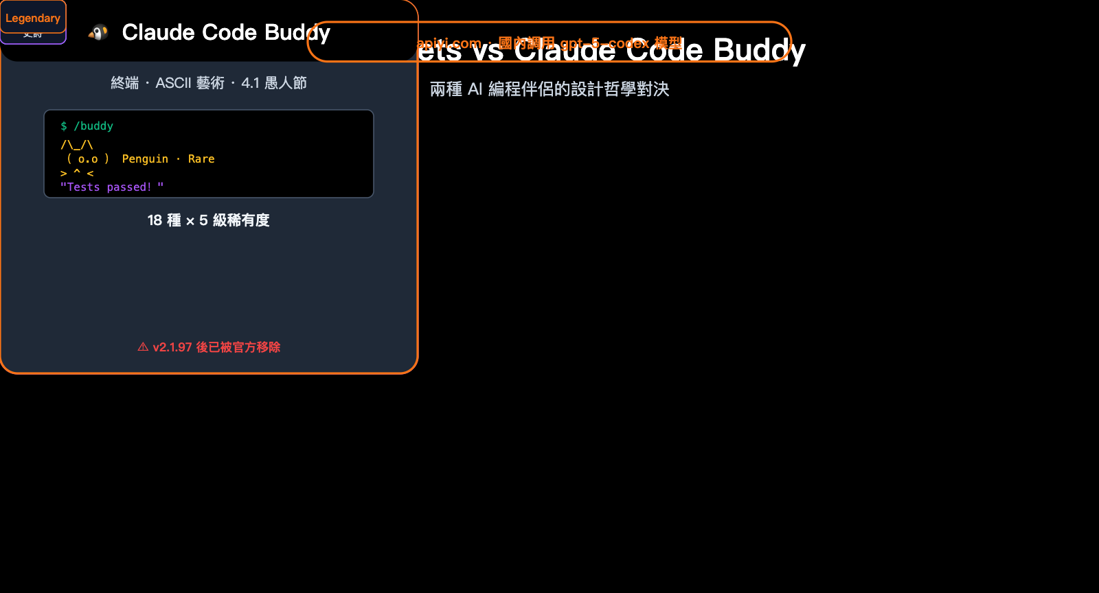 codex-pets-vs-claude-code-buddy-feature-comparison-zh-hant 图示