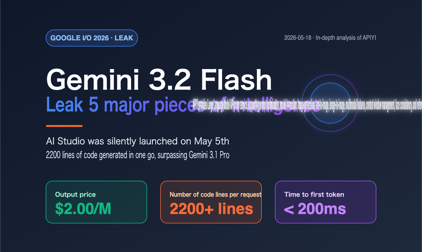 gemini-3-2-flash-leak-coding-power-analysis-en 图示