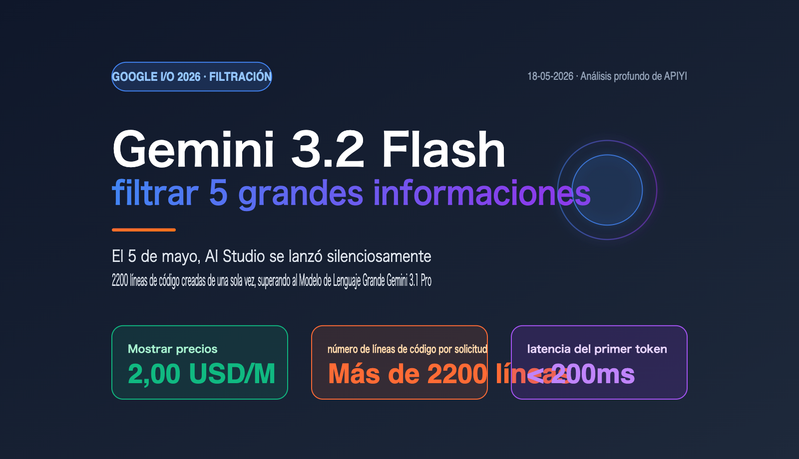 gemini-3-2-flash-leak-coding-power-analysis-es 图示