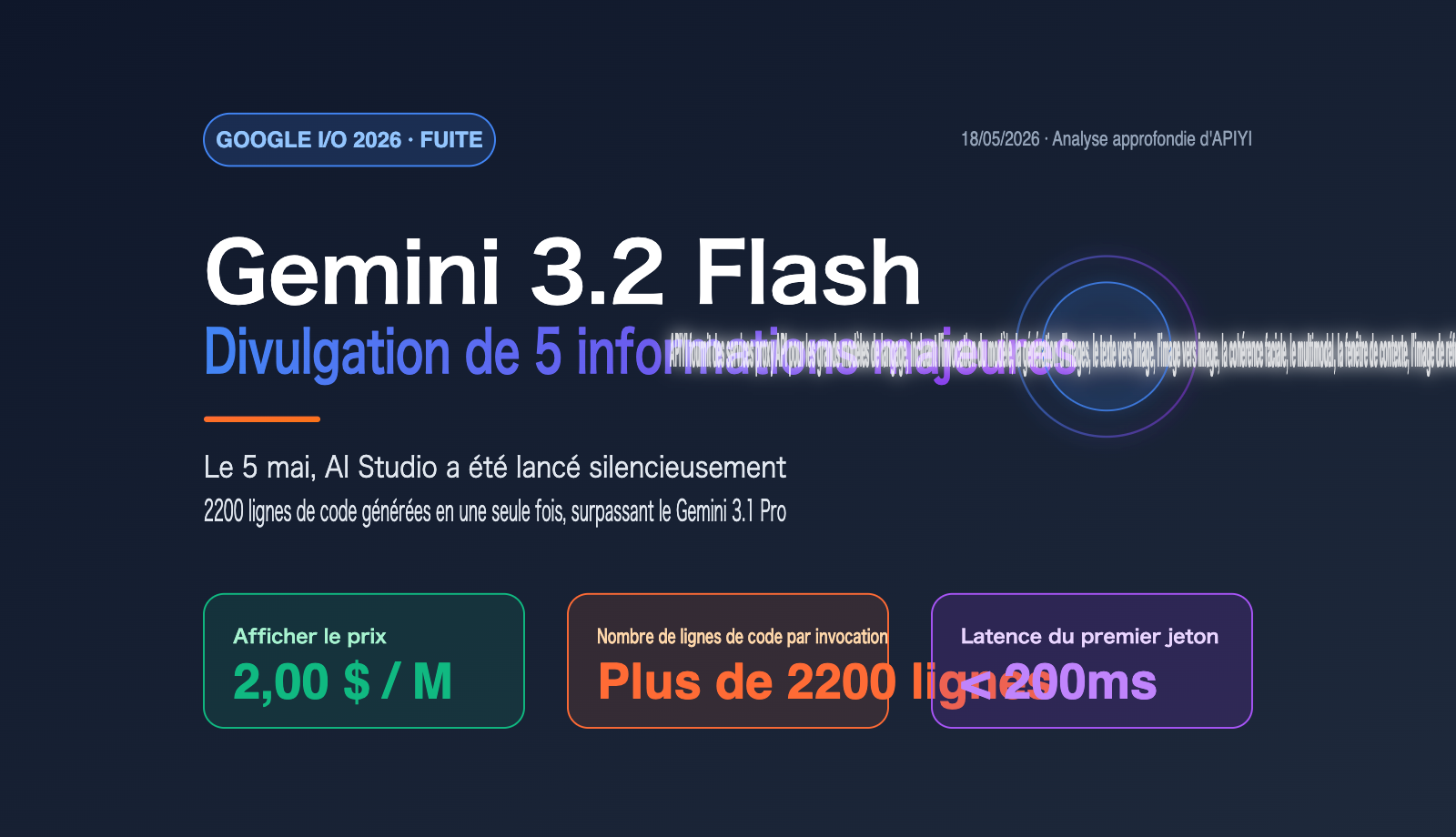 gemini-3-2-flash-leak-coding-power-analysis-fr 图示