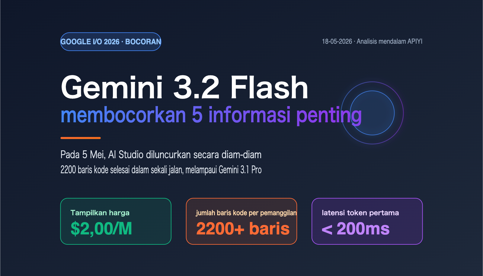 gemini-3-2-flash-leak-coding-power-analysis-id 图示