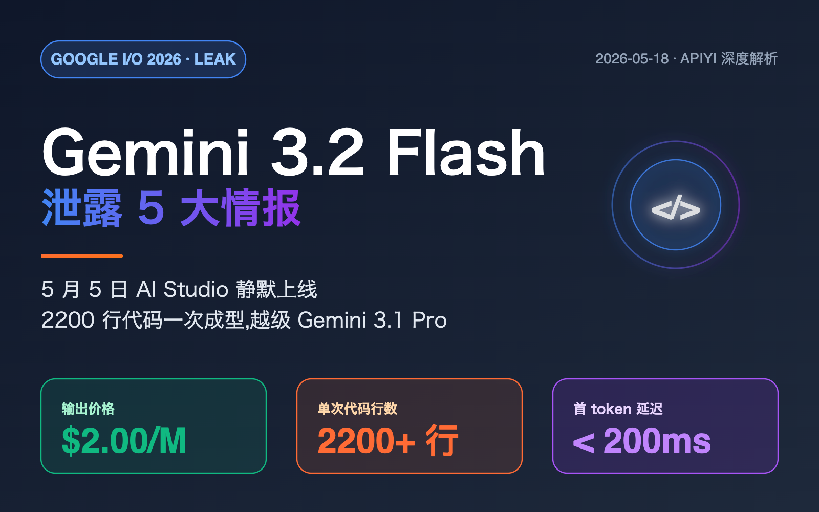gemini-3-2-flash-leak-coding-power-analysis 图示