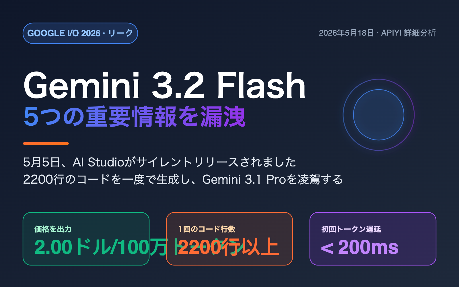 gemini-3-2-flash-leak-coding-power-analysis-ja 图示