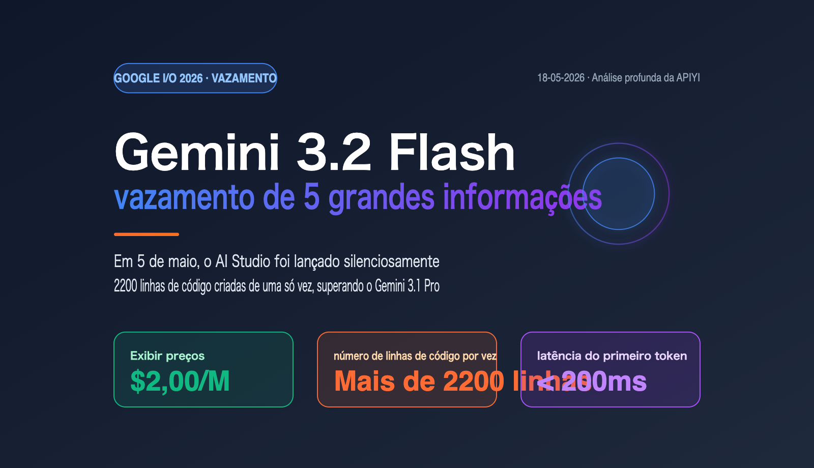 gemini-3-2-flash-leak-coding-power-analysis-pt-pt 图示