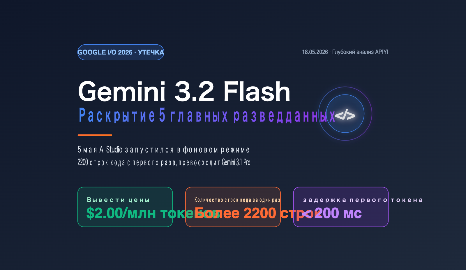 gemini-3-2-flash-leak-coding-power-analysis-ru 图示
