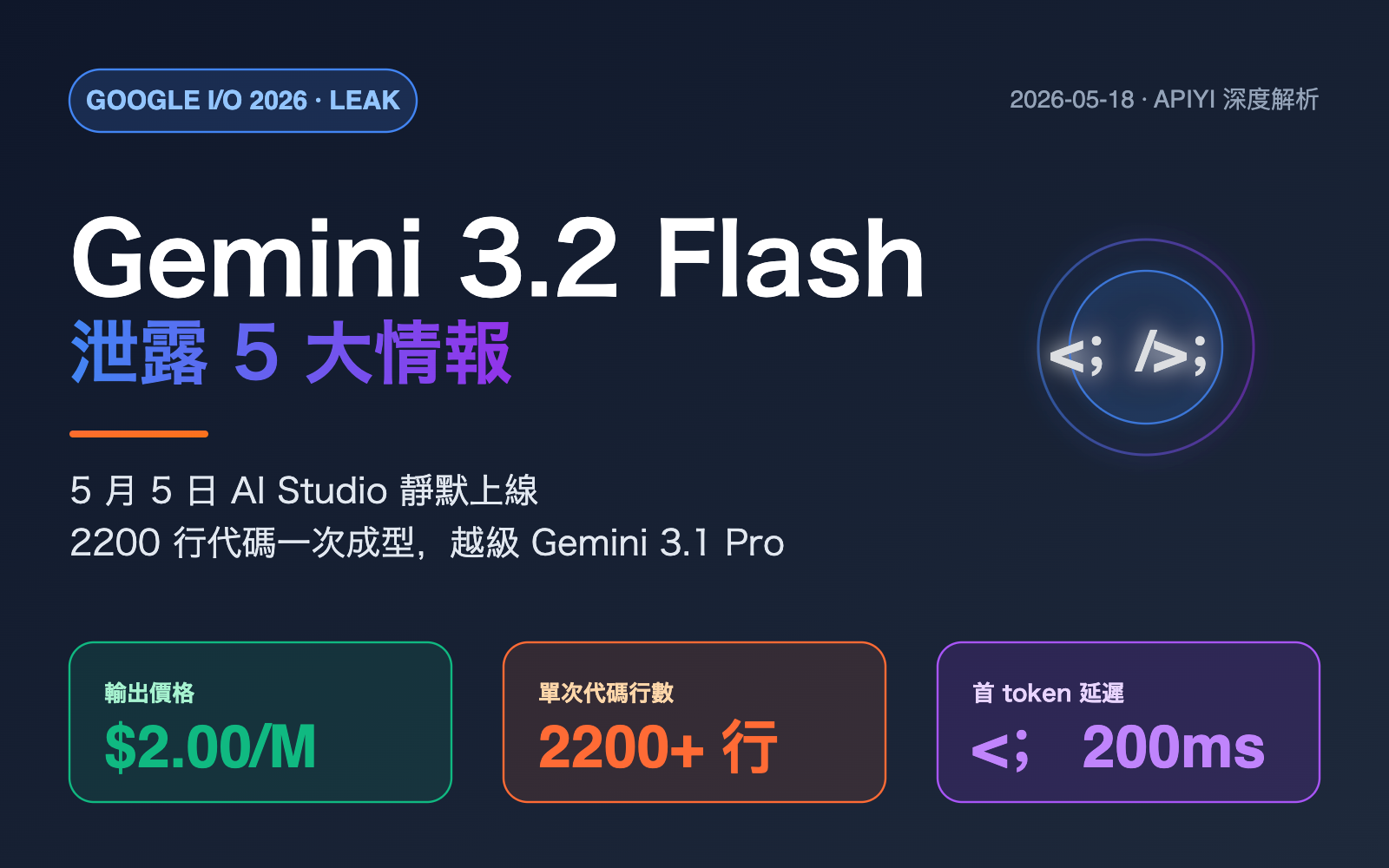 gemini-3-2-flash-leak-coding-power-analysis-zh-hant 图示