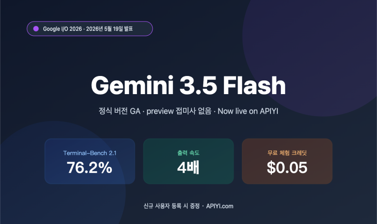 gemini 3 5 flash api launch on apiyi ko image 0 图示
