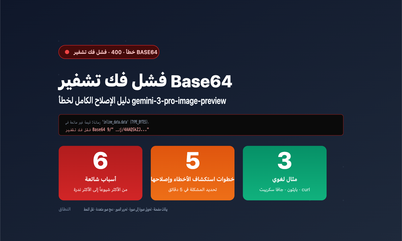 gemini-3-pro-image-preview-base64-decoding-failed-fix-ar 图示