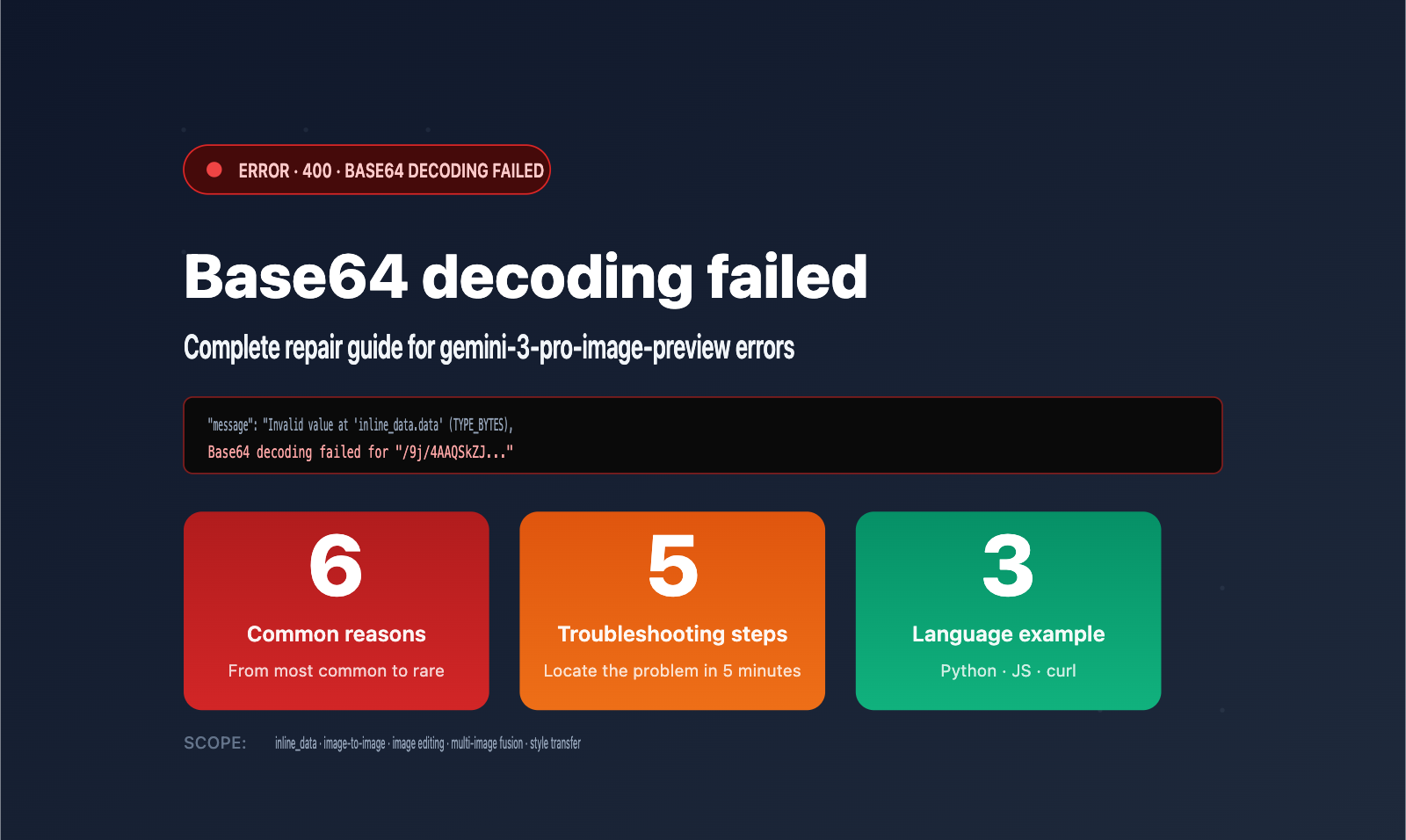 gemini-3-pro-image-preview-base64-decoding-failed-fix-en 图示