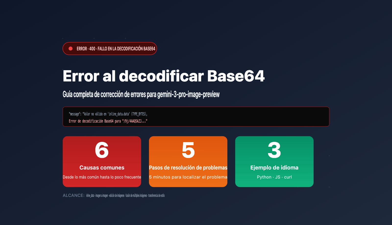 gemini-3-pro-image-preview-base64-decoding-failed-fix-es 图示